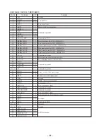 Предварительный просмотр 66 страницы Sony HCD-V818 Service Manual