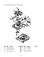 Предварительный просмотр 70 страницы Sony HCD-V818 Service Manual