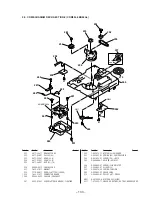 Предварительный просмотр 71 страницы Sony HCD-V818 Service Manual