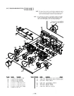 Предварительный просмотр 74 страницы Sony HCD-V818 Service Manual