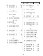 Предварительный просмотр 77 страницы Sony HCD-V818 Service Manual