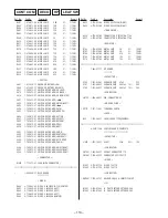 Предварительный просмотр 78 страницы Sony HCD-V818 Service Manual