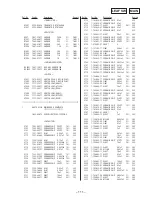 Предварительный просмотр 79 страницы Sony HCD-V818 Service Manual