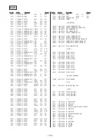 Предварительный просмотр 80 страницы Sony HCD-V818 Service Manual