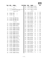 Предварительный просмотр 81 страницы Sony HCD-V818 Service Manual