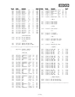 Предварительный просмотр 83 страницы Sony HCD-V818 Service Manual