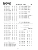 Предварительный просмотр 86 страницы Sony HCD-V818 Service Manual