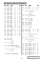 Предварительный просмотр 88 страницы Sony HCD-V818 Service Manual