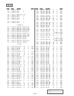 Предварительный просмотр 90 страницы Sony HCD-V818 Service Manual