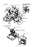 Предварительный просмотр 8 страницы Sony HCD-V8800 Service Manual