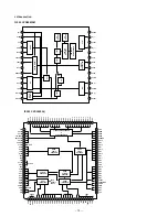 Предварительный просмотр 25 страницы Sony HCD-V8800 Service Manual