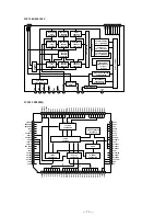 Предварительный просмотр 26 страницы Sony HCD-V8800 Service Manual