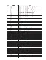 Предварительный просмотр 32 страницы Sony HCD-V8800 Service Manual