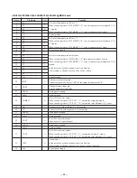 Preview for 39 page of Sony HCD-V8800 Service Manual