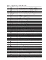 Preview for 42 page of Sony HCD-V8800 Service Manual