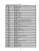 Предварительный просмотр 44 страницы Sony HCD-V8800 Service Manual