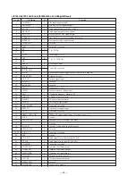 Предварительный просмотр 45 страницы Sony HCD-V8800 Service Manual