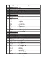 Preview for 46 page of Sony HCD-V8800 Service Manual