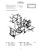 Предварительный просмотр 48 страницы Sony HCD-V8800 Service Manual