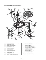 Предварительный просмотр 55 страницы Sony HCD-V8800 Service Manual