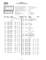 Preview for 57 page of Sony HCD-V8800 Service Manual