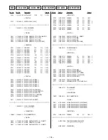 Preview for 59 page of Sony HCD-V8800 Service Manual