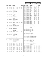 Preview for 60 page of Sony HCD-V8800 Service Manual