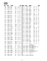 Preview for 63 page of Sony HCD-V8800 Service Manual