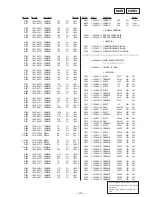 Preview for 66 page of Sony HCD-V8800 Service Manual