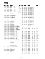 Preview for 67 page of Sony HCD-V8800 Service Manual