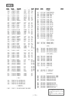 Preview for 69 page of Sony HCD-V8800 Service Manual