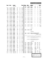 Предварительный просмотр 70 страницы Sony HCD-V8800 Service Manual