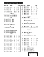 Preview for 71 page of Sony HCD-V8800 Service Manual