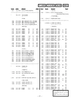 Предварительный просмотр 72 страницы Sony HCD-V8800 Service Manual