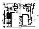 Предварительный просмотр 21 страницы Sony HCD-V8900 Service Manual