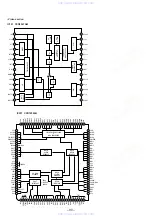 Preview for 54 page of Sony HCD-V8900 Service Manual