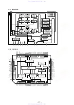 Preview for 55 page of Sony HCD-V8900 Service Manual