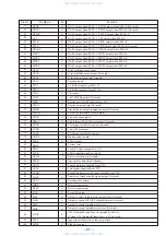 Предварительный просмотр 61 страницы Sony HCD-V8900 Service Manual