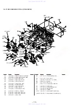 Предварительный просмотр 82 страницы Sony HCD-V8900 Service Manual