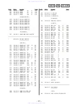 Preview for 87 page of Sony HCD-V8900 Service Manual