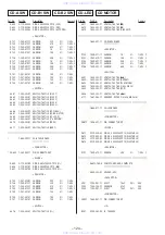 Preview for 88 page of Sony HCD-V8900 Service Manual