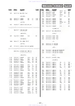 Preview for 89 page of Sony HCD-V8900 Service Manual