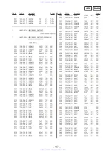 Preview for 91 page of Sony HCD-V8900 Service Manual