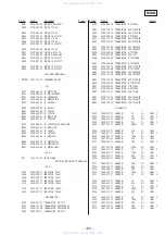 Preview for 93 page of Sony HCD-V8900 Service Manual