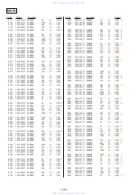 Preview for 94 page of Sony HCD-V8900 Service Manual