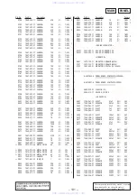 Preview for 95 page of Sony HCD-V8900 Service Manual