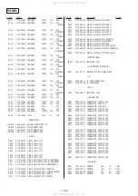 Предварительный просмотр 96 страницы Sony HCD-V8900 Service Manual