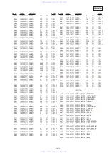 Предварительный просмотр 97 страницы Sony HCD-V8900 Service Manual