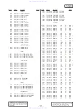 Preview for 99 page of Sony HCD-V8900 Service Manual