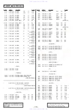 Предварительный просмотр 100 страницы Sony HCD-V8900 Service Manual